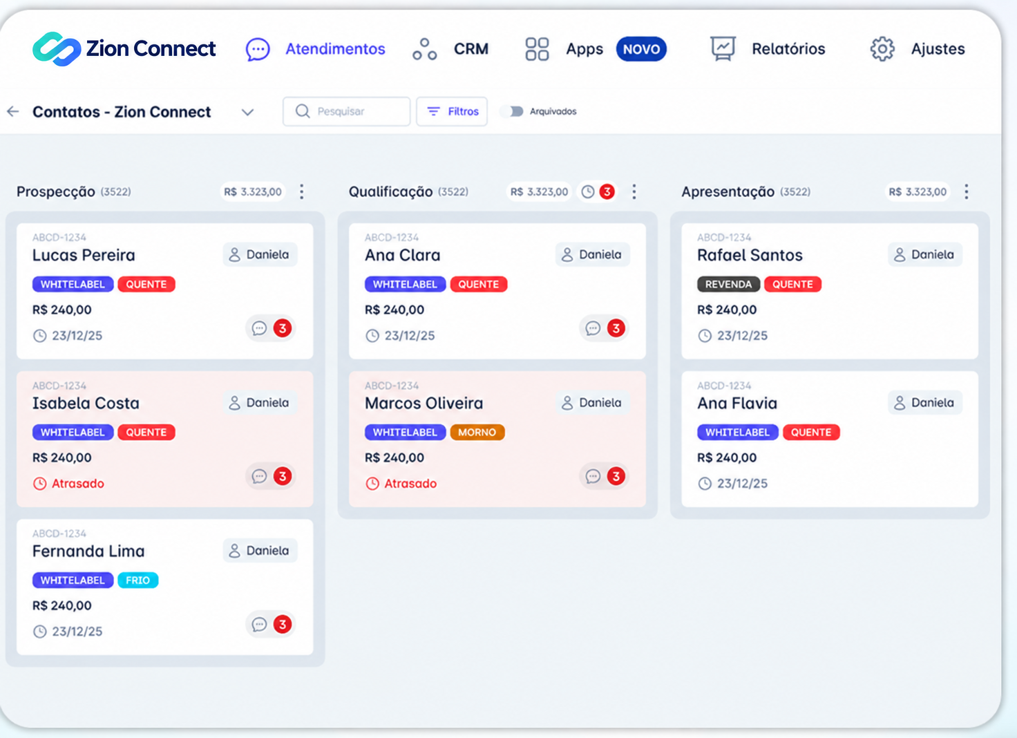 Exemplo ilustrativo de CRM com a marca Zion Connect e contatos nas etapas Prospecção, Qualificação e Apresentação, incluindo responsáveis e datas de acompanhamento.